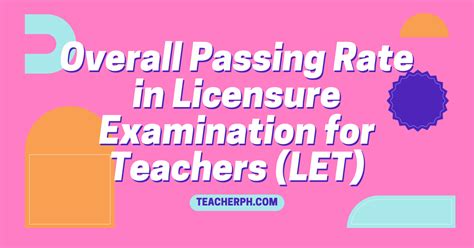 let passing score|Overall Passing Rate in Licensure Examination for Teachers (LET).